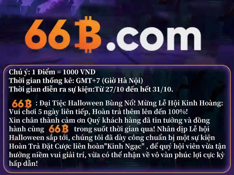 Kiến trúc và tham số của 66B