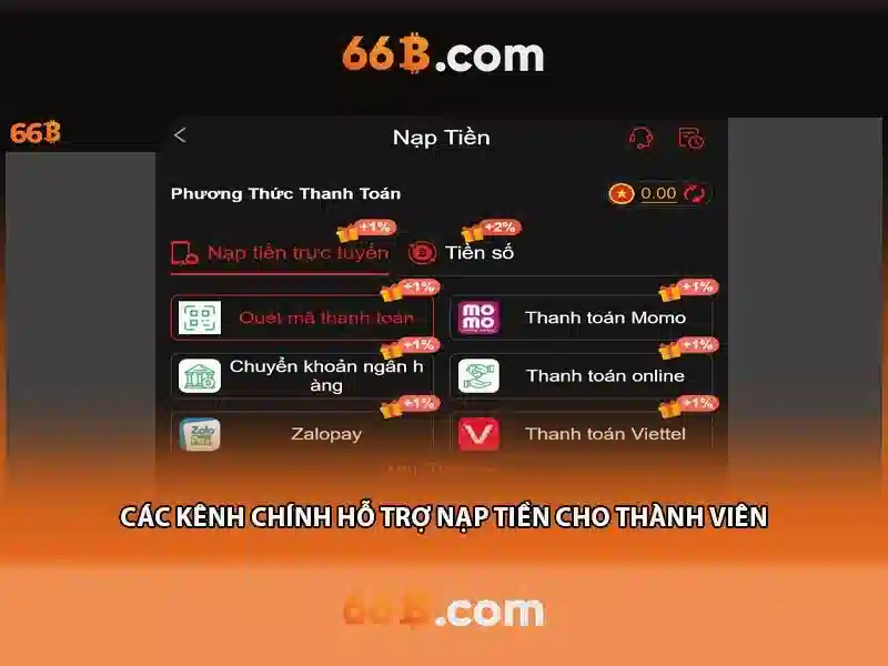Lịch sử và nguồn gốc