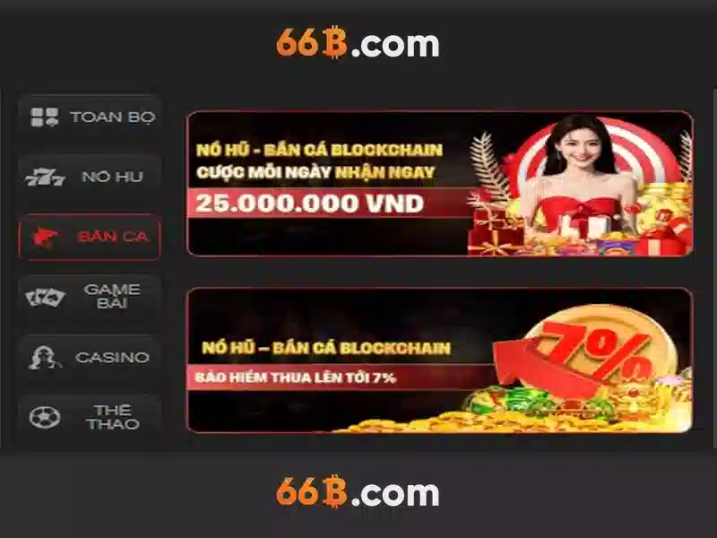 Giao diện nhà cái hoàn hảo