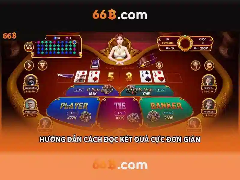 Kiến trúc và cách hoạt động