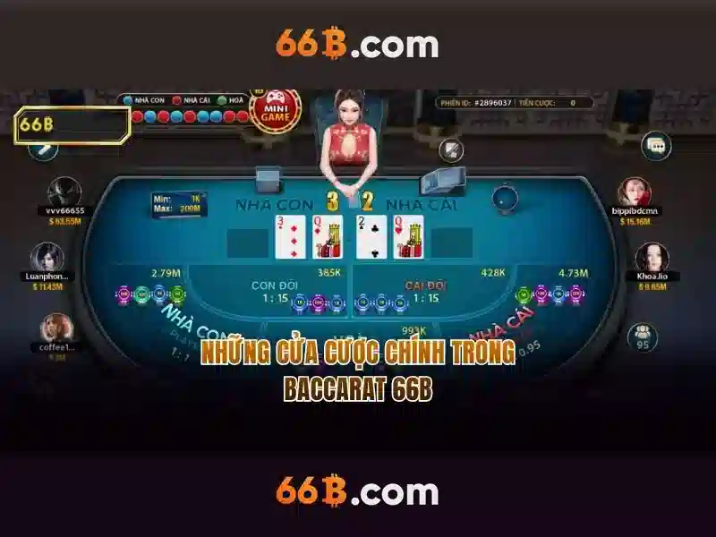 Ứng dụng thực tế