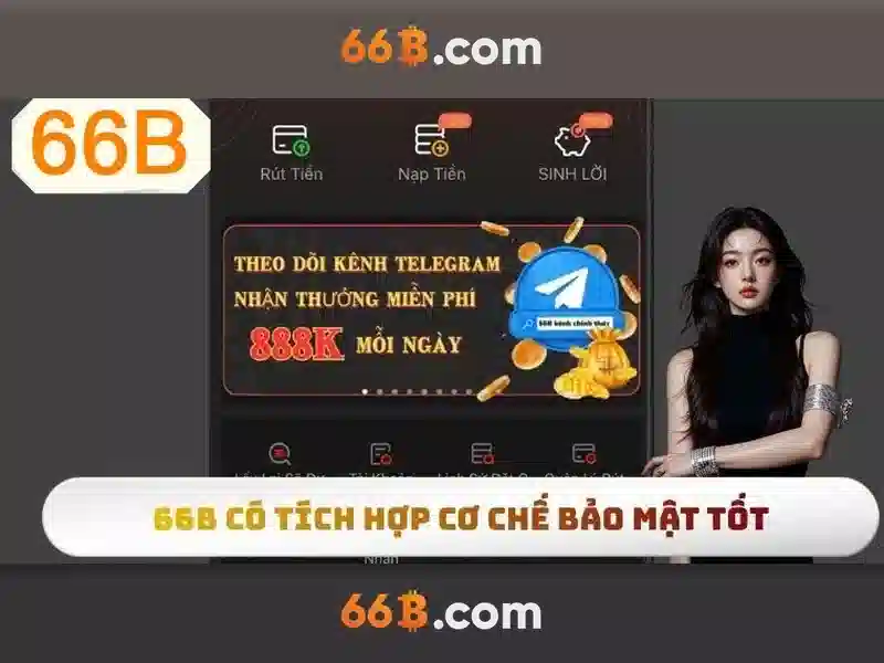 Giới thiệu về 66B