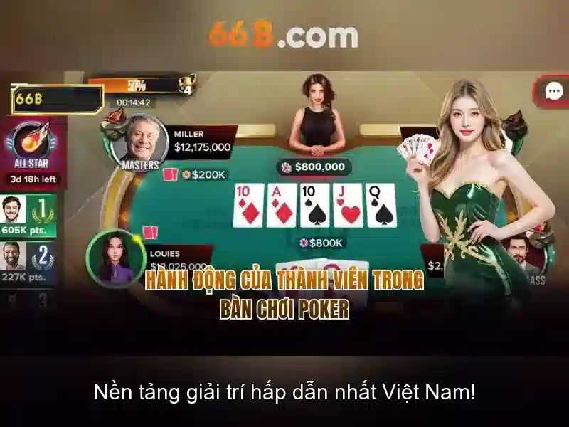 Giao diện nhà cái hoàn hảo